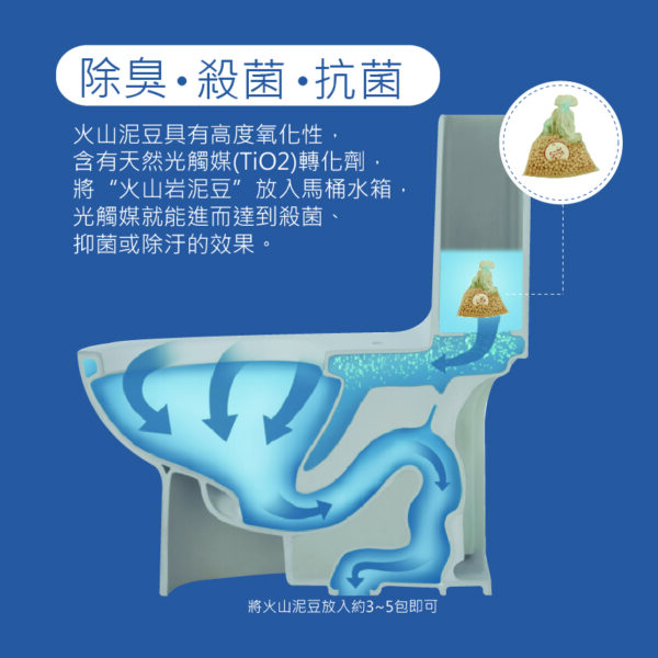 光觸媒火山豆：圖片 3