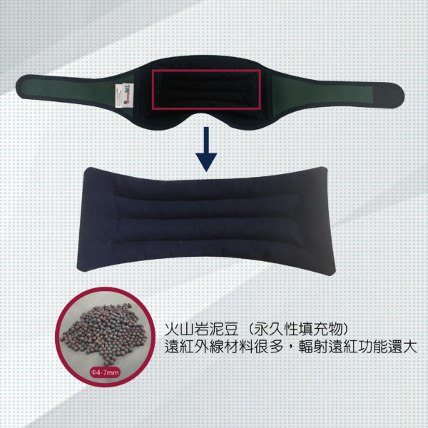ScoriaLand遠紅外線_機能量顆粒眼罩：圖片 2