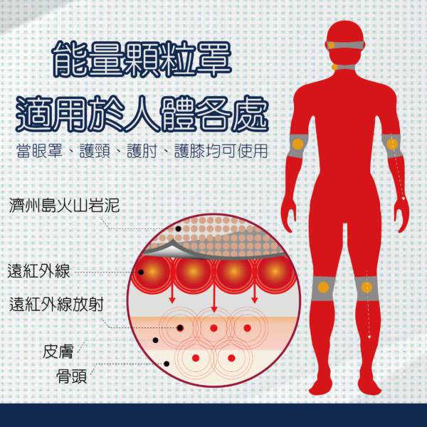 ScoriaLand遠紅外線_機能量顆粒眼罩：圖片 3